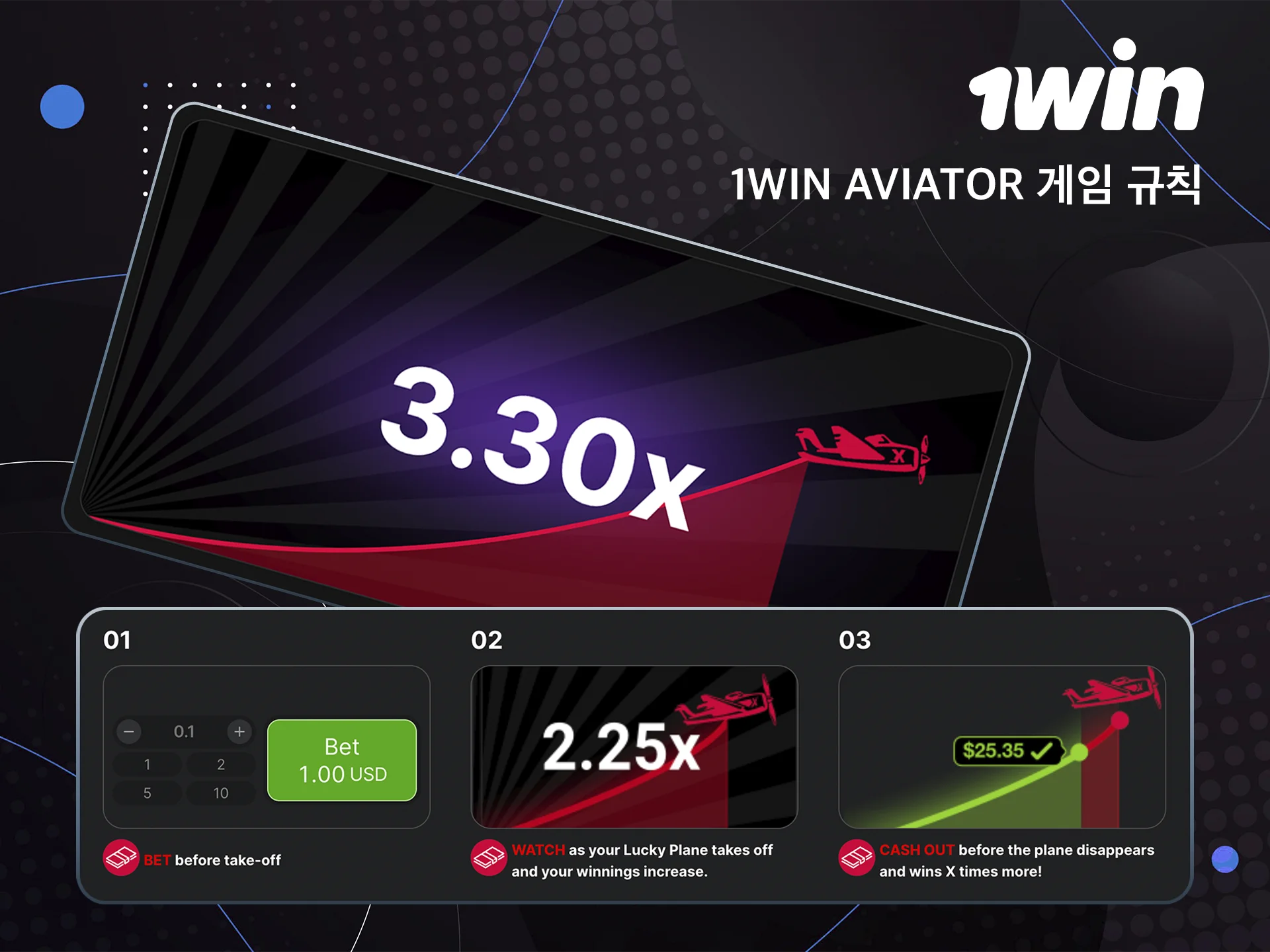 Aviator 게임의 주요 규칙을 알아보세요.