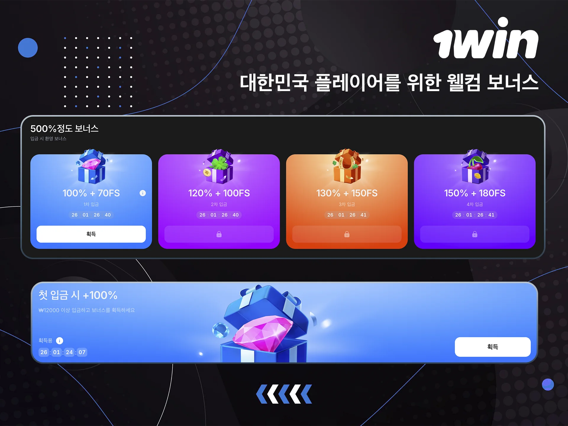 1win의 환영 보너스 규모를 확인해 보세요.